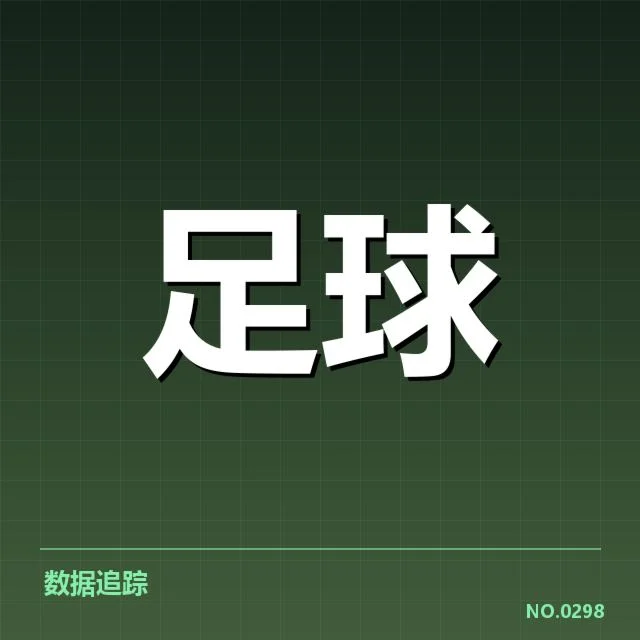 贝尔格莱德红星转会动向:球队未来走向如何